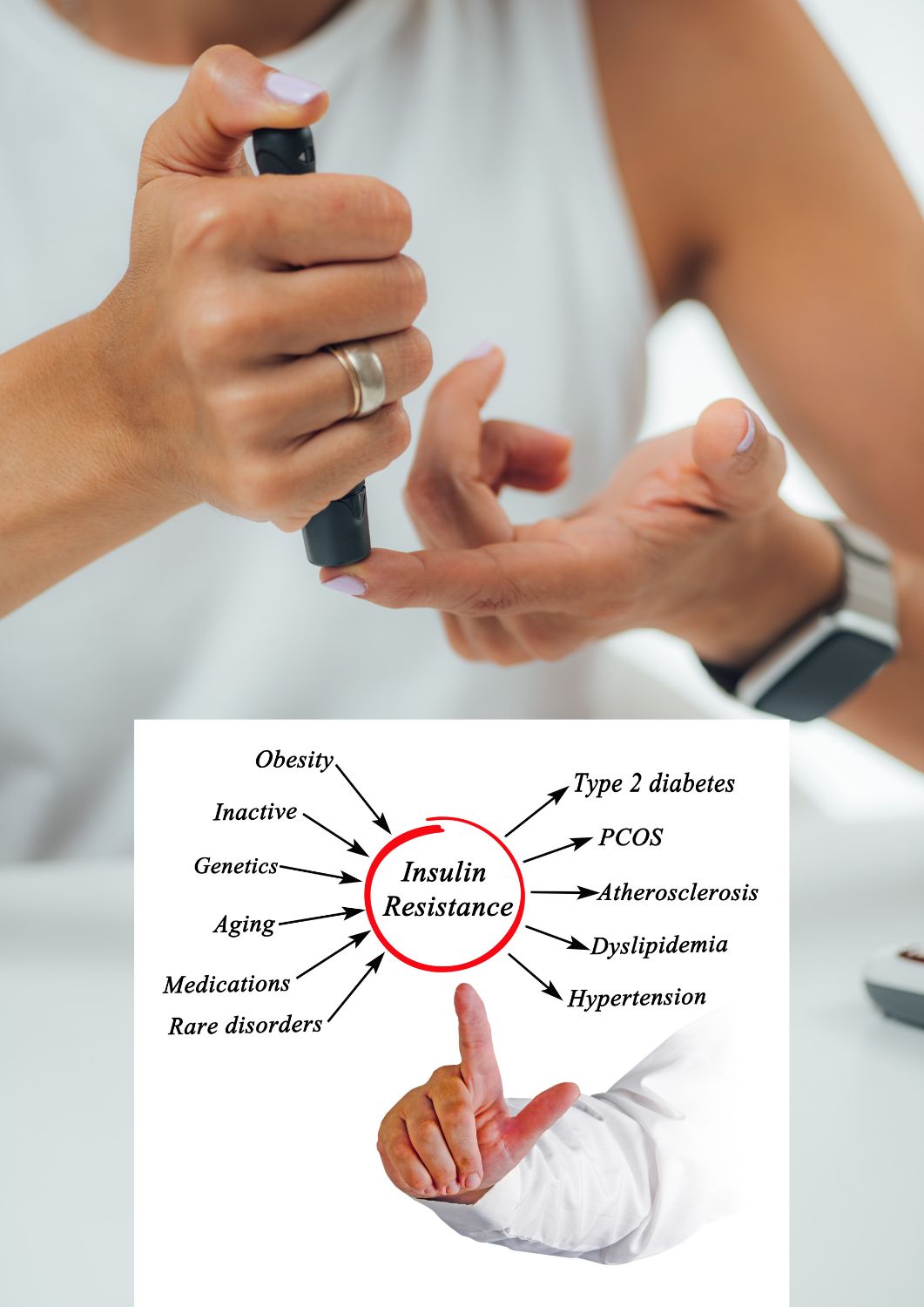 Beat Insulin Resistance