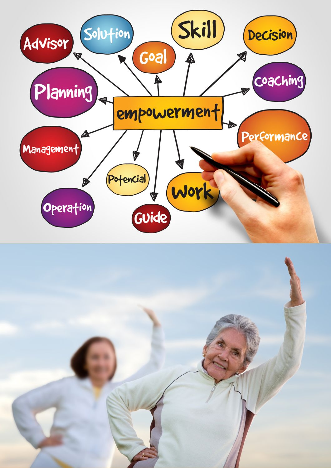 Empowerment Through Knowledge