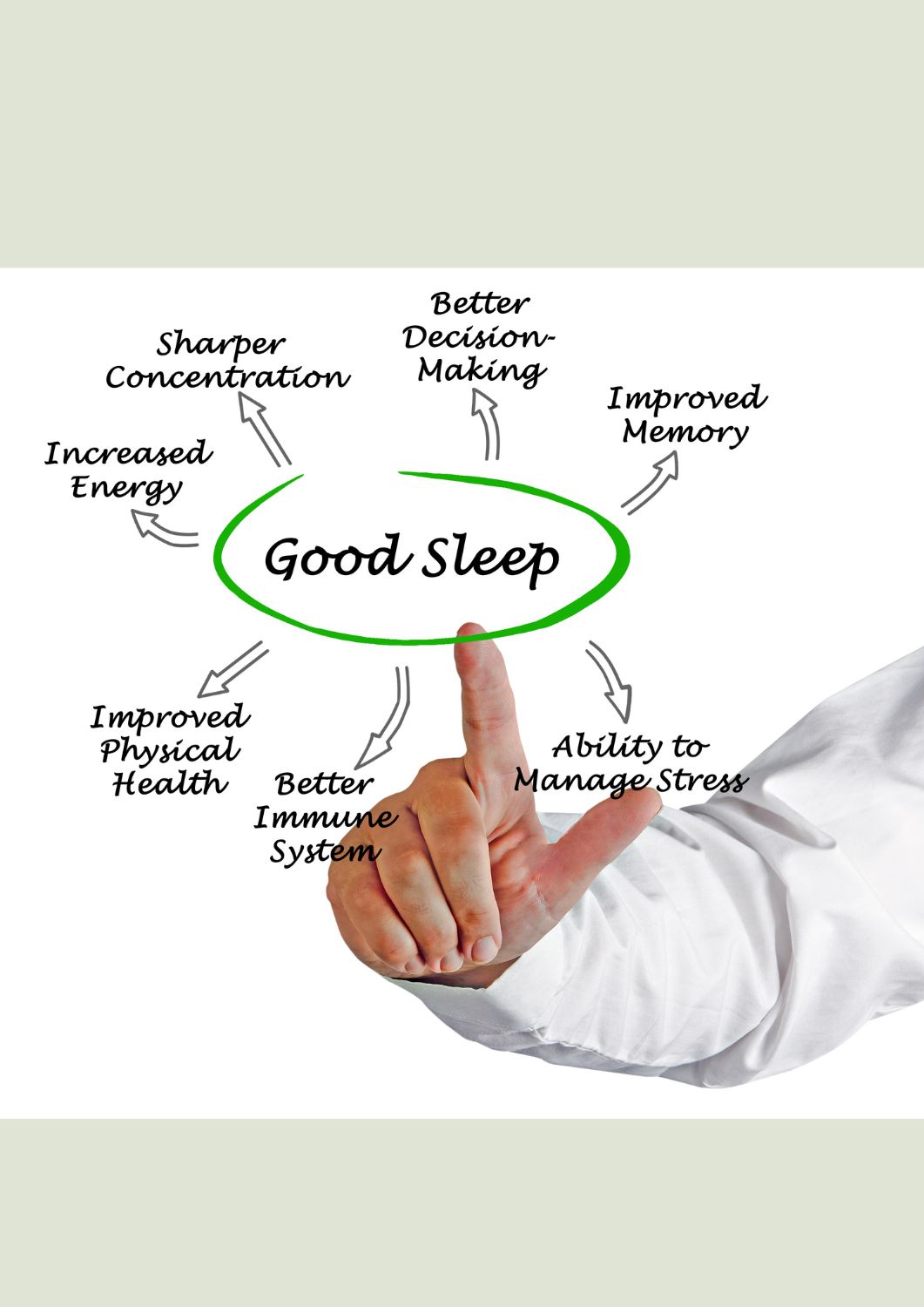 Good Sleep Good Sleep